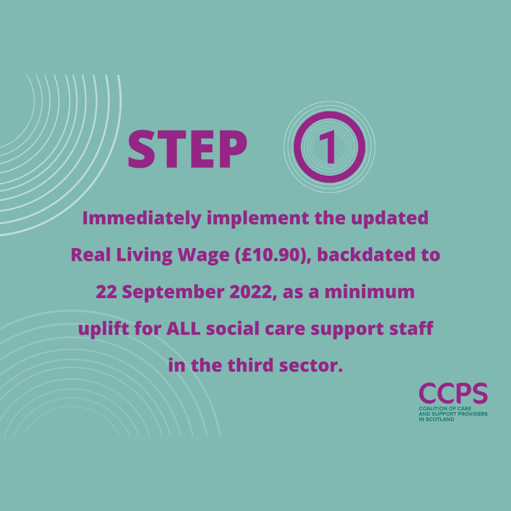 Image shows step 1 in text - immediately implement the real living wage back to september 2022